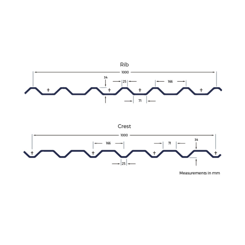 Cladco 34/1000 Box Profile Plain Galvanised Metal Roof Sheet