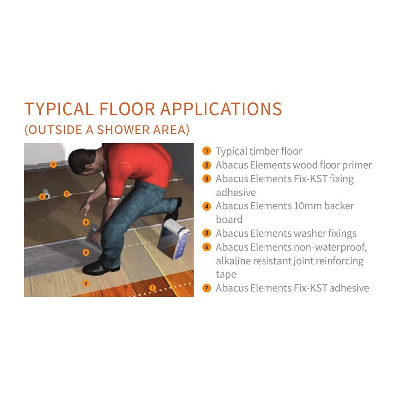 Abacus Waterproof Tile Backer Board - Floor & Wall Installation