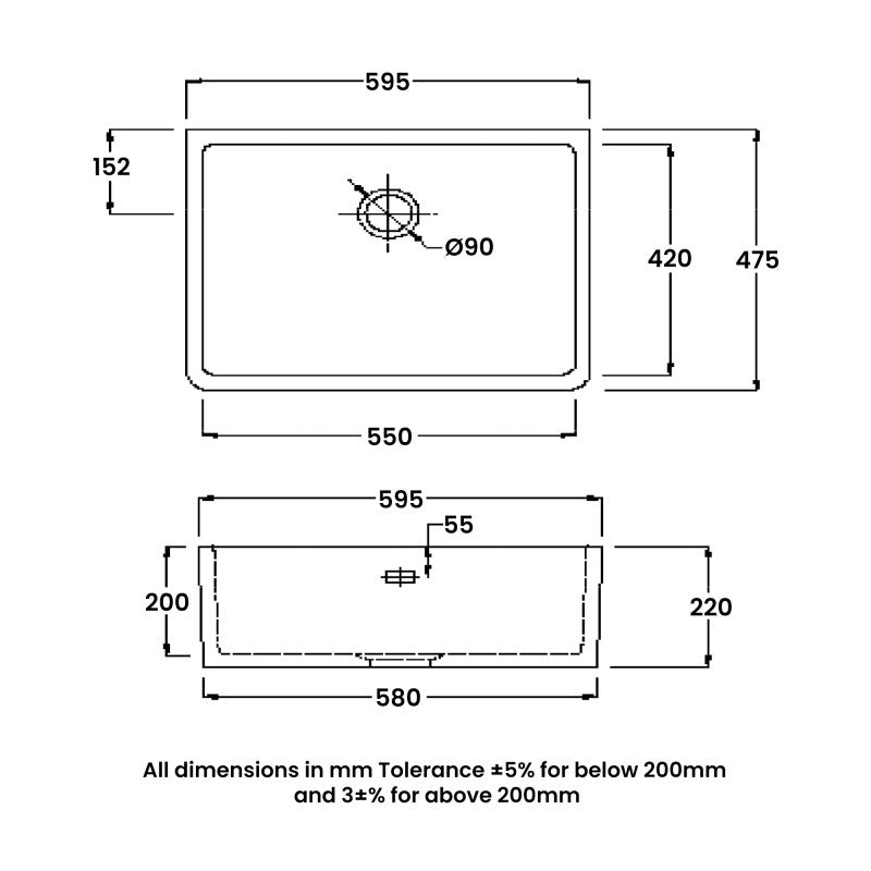 RAK Gourmet Belfast Style Kitchen Sink 2 Fireclay Inset