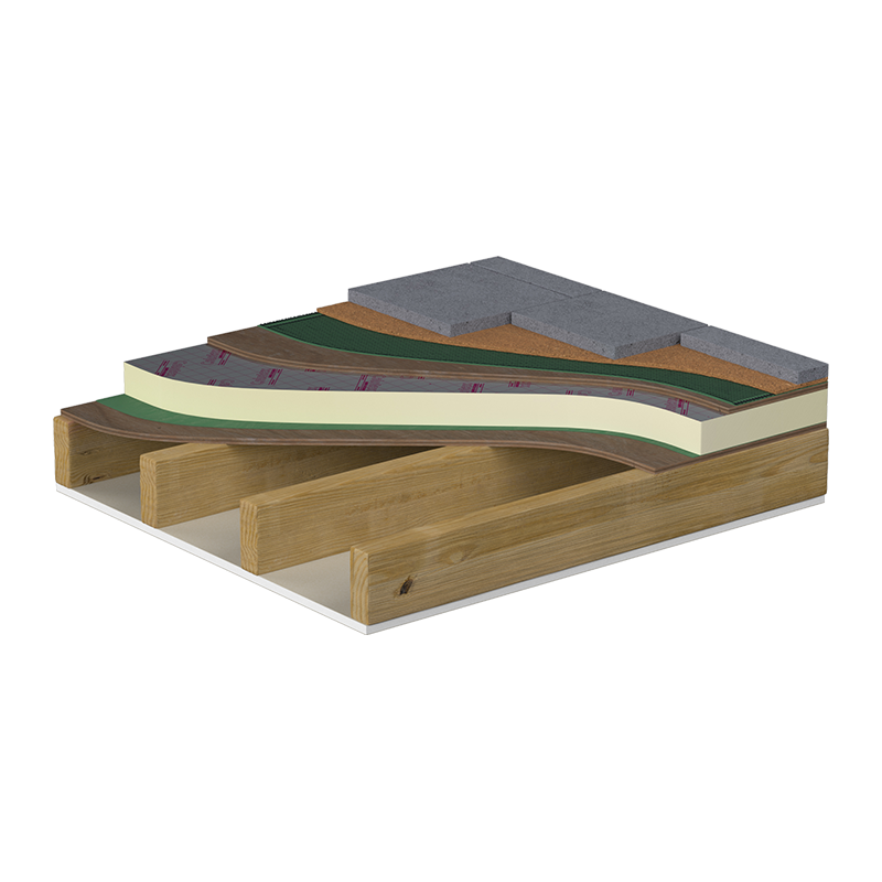 Celotex PL4000 Thermal Laminate Insulation Board