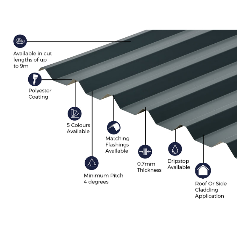 Cladco 34/1000 Box Profile Polyester Paint Coated 0.7mm Metal Roof Sheet Slate Blue - All Sizes