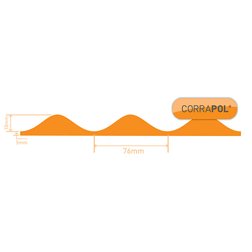 Corrapol Foam Eaves Filler Low Profile - 900mm