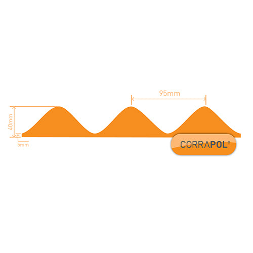 Corrapol Foam Eaves Filler High Profile 900mm