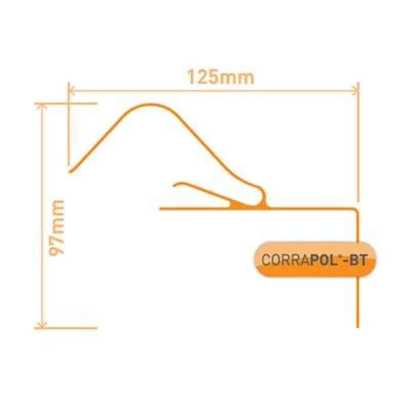 Corrapol-BT Rigid Rock n Lock Side Flashing Range