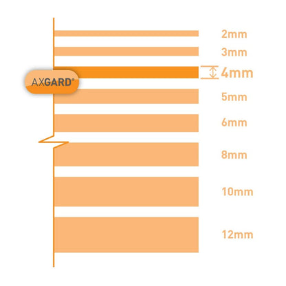 Axgard Clear UV Protected Polycarbonate Glazing - W 500 x L 3050mm x D 4mm