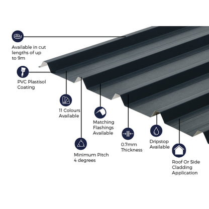 Cladco 32/1000 Box Profile PVC Plastisol Coated 0.7mm Metal Roof Sheet Slate Blue - All Colours