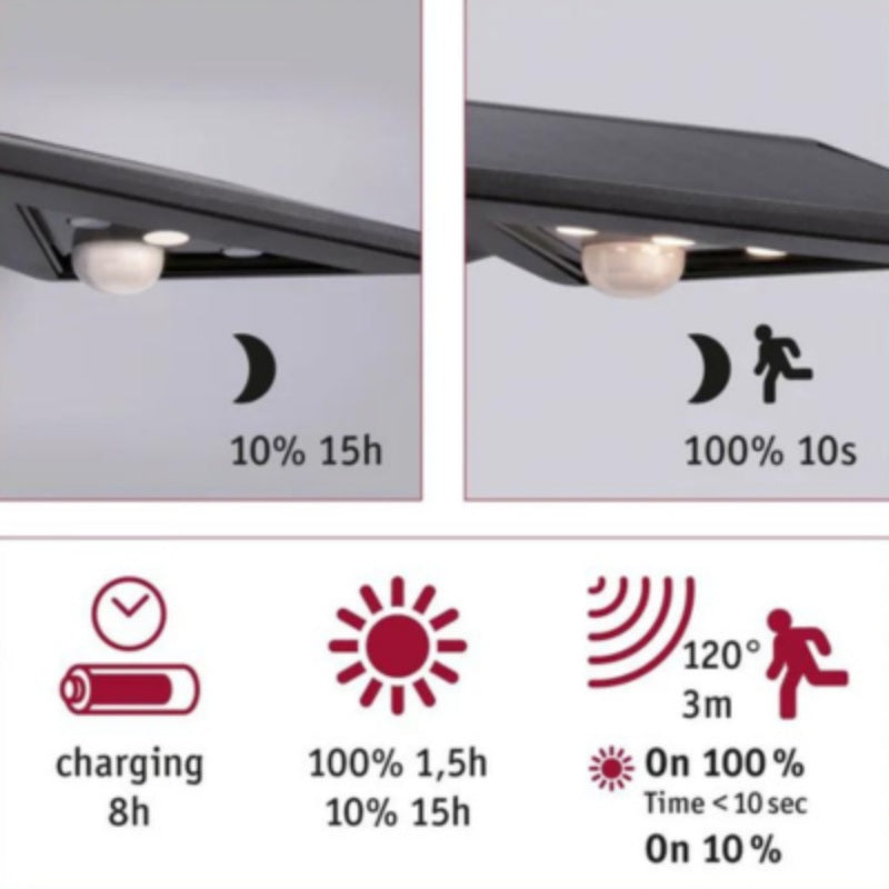 Outdoor Solar Wall Luminaire Yoko IP44 3000K 150lm Motion Sensor 